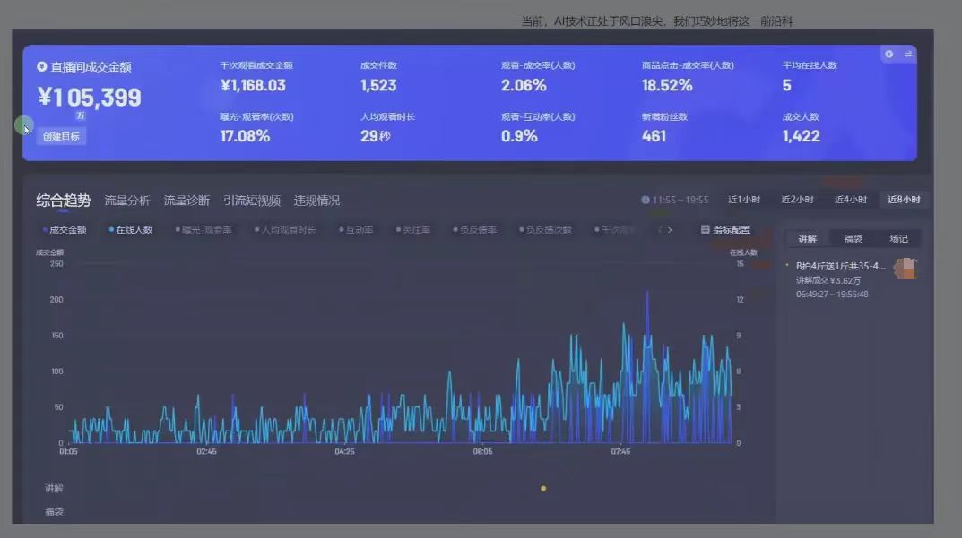 图片[1]网创吧-网创项目资源站-副业项目-创业项目-搞钱项目日赚6000+！普通人2025翻身必做项目，抖音Ai无人直播躺赚新风口，0门槛吃官方亿级流量网创吧-网创项目资源站-副业项目-创业项目-搞钱项目搞钱网创吧