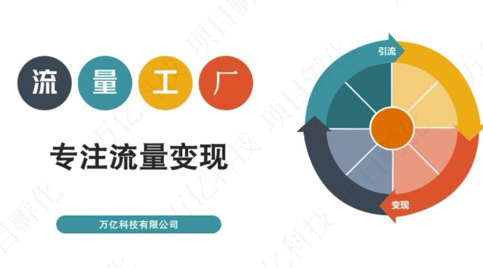 收费3980的流量工厂回粉项目，号称1个粉10元【详细玩法教程解析】搞钱网创吧-网创项目资源站-副业项目-创业项目-搞钱项目搞钱网创吧