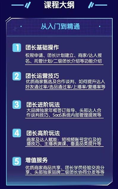 招商团长运营宝典，从0基础小白到精通搞钱网创吧-网创项目资源站-副业项目-创业项目-搞钱项目搞钱网创吧