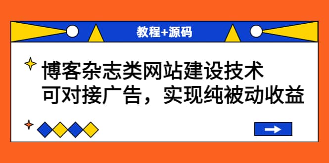 博客杂志类网站建设技术，可对接广告，实现纯被动收益（教程+源码）搞钱网创吧-网创项目资源站-副业项目-创业项目-搞钱项目搞钱网创吧