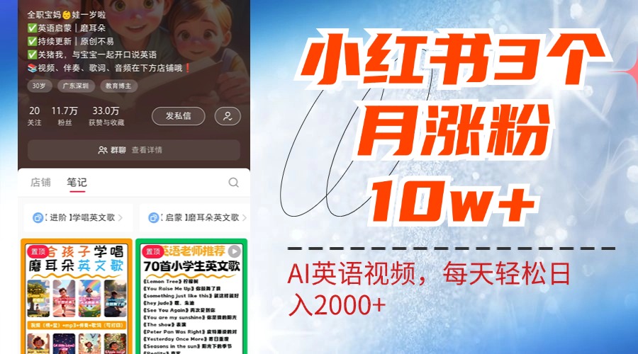 小红书三个月涨粉10W！AI英语视频0成本制作，每天轻松日入2000+搞钱网创吧-网创项目资源站-副业项目-创业项目-搞钱项目搞钱网创吧