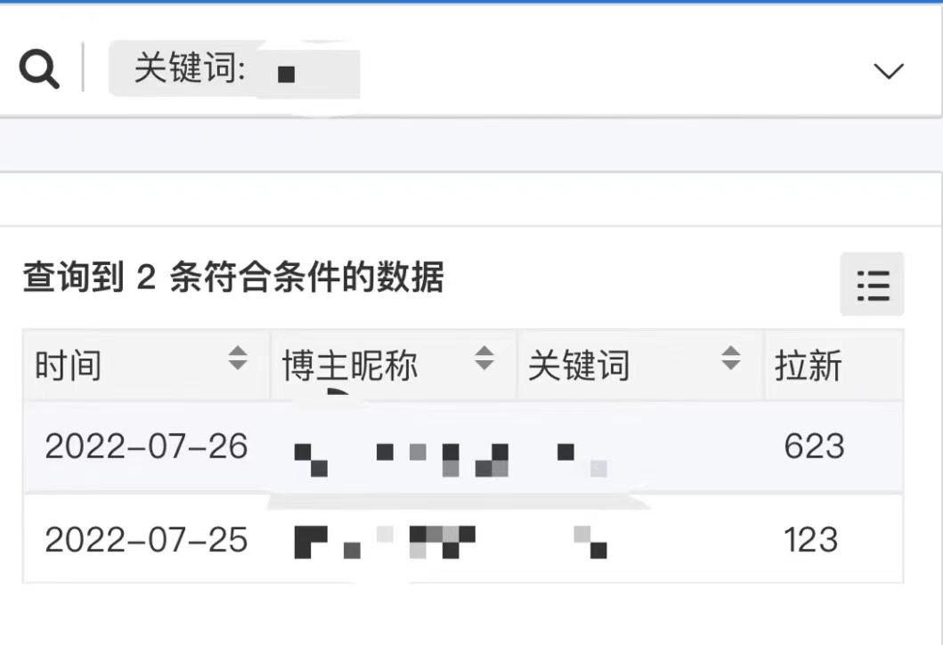 图片[2]网创吧-网创项目资源站-副业项目-创业项目-搞钱项目外面收费6880的小说推文拉新项目，个人工作室可批量做【详细教程】网创吧-网创项目资源站-副业项目-创业项目-搞钱项目搞钱网创吧