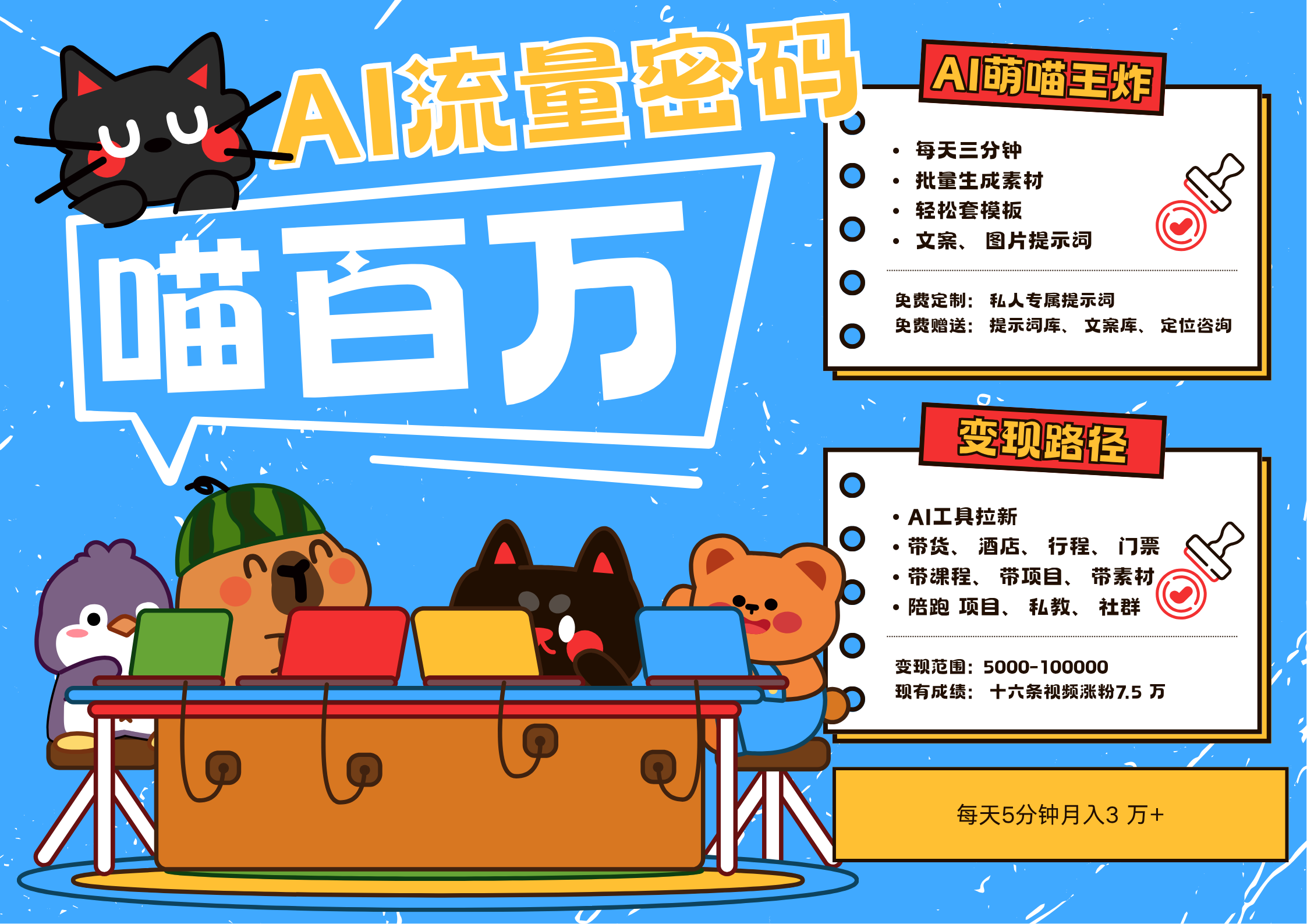 AI+宠物+旅行2025最火流量密码 轻松用AI宠物做文旅账号 可带货，带酒店，可以带行程，旅行社 小白三分钟学会 N种变现渠道 月入五位数  管道收益搞钱网创吧-网创项目资源站-副业项目-创业项目-搞钱项目搞钱网创吧