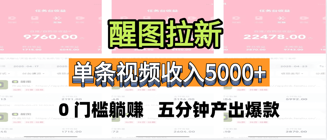 醒图拉新，0 门槛躺赚，五分钟产出爆款，单条视频收入5000+搞钱网创吧-网创项目资源站-副业项目-创业项目-搞钱项目搞钱网创吧