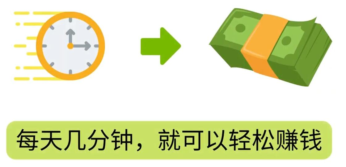 FIverr赚钱的小技巧，每单40美元，每天80美元以上，懂基础英文就可以网创吧-网创项目资源站-副业项目-创业项目-搞钱项目搞钱网创吧