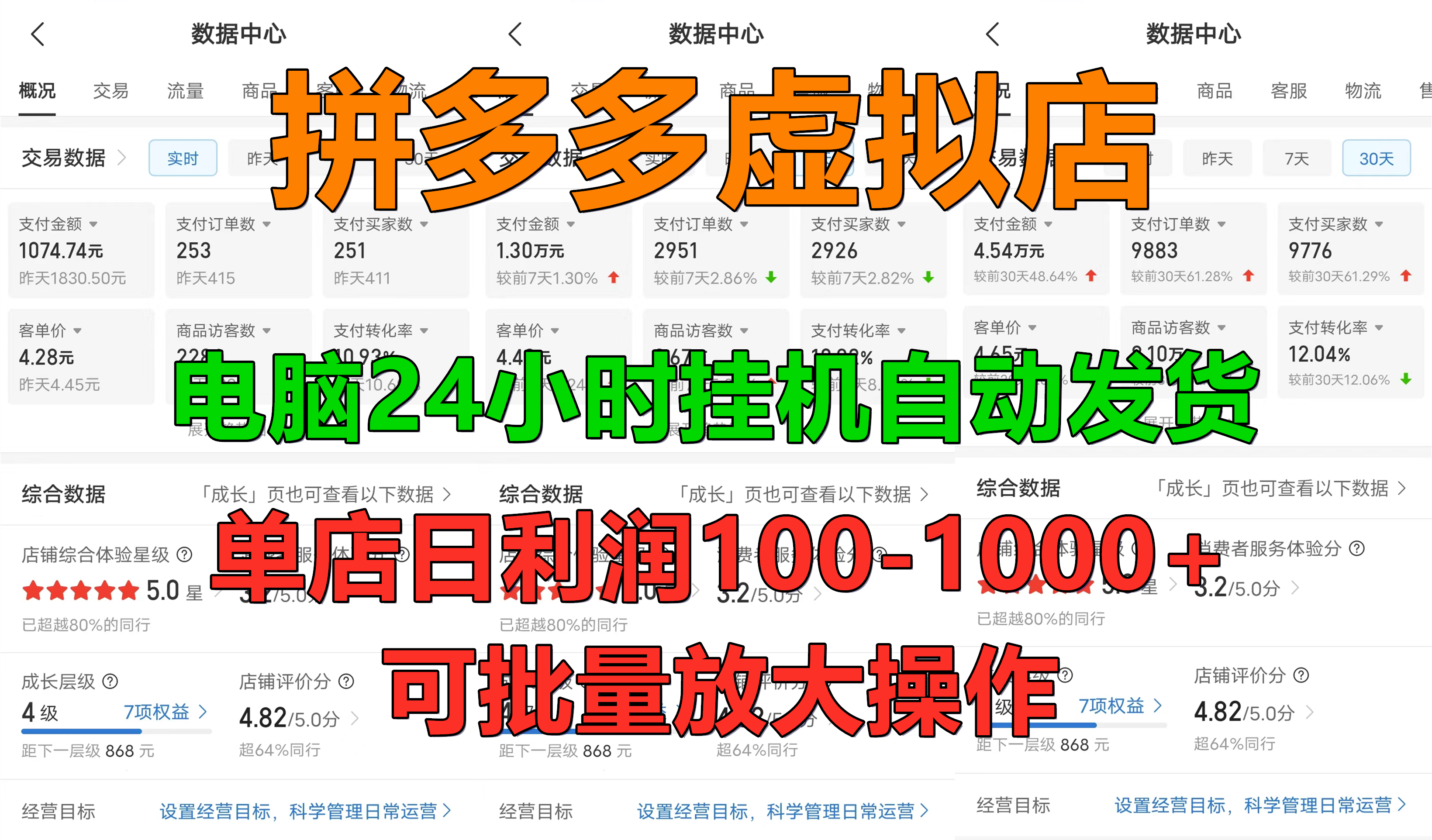 拼多多虚拟店，单店日利润100-1000+，电脑挂机自动发货，可批量放大操作，长久稳定新手首选项目网创吧-网创项目资源站-副业项目-创业项目-搞钱项目搞钱网创吧