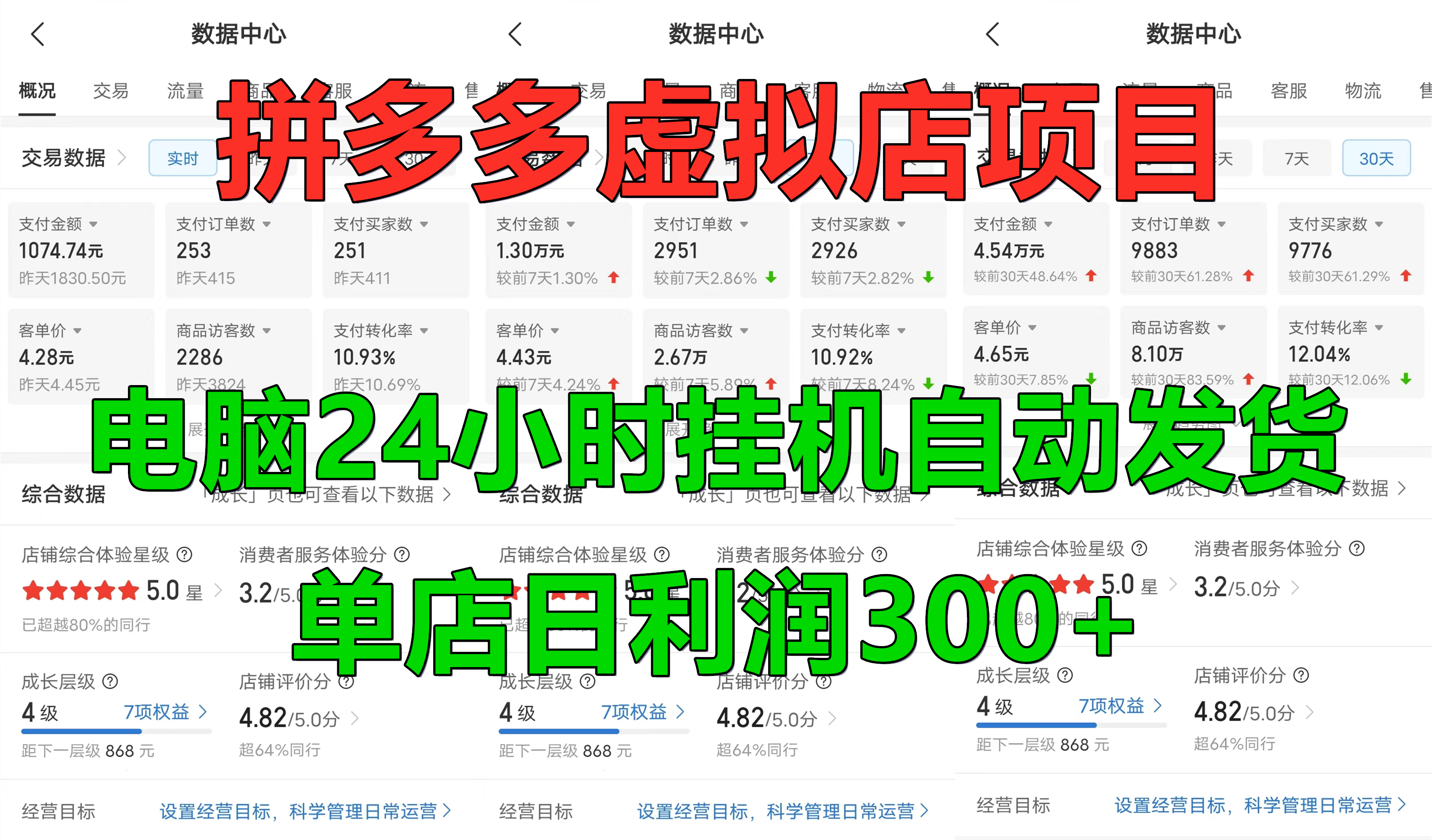 拼多多虚拟店项目，电脑挂机自动发货，单店日利润300+，可放大操作搞钱网创吧-网创项目资源站-副业项目-创业项目-搞钱项目搞钱网创吧