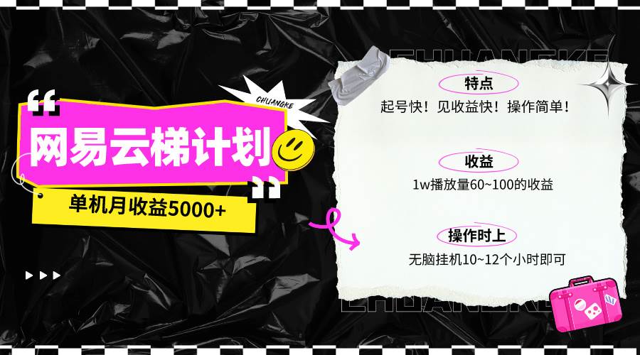 最新网易云梯计划网页版，单机月收益5000+！可放大操作搞钱网创吧-网创项目资源站-副业项目-创业项目-搞钱项目搞钱网创吧