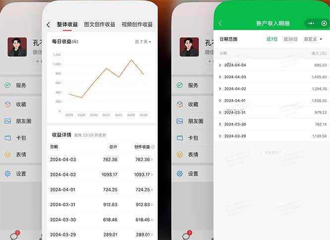 2024年4月最强AI写作，每天1小时，日入1000-3000，教程有实操视频，搞钱网创吧-网创项目资源站-副业项目-创业项目-搞钱项目搞钱网创吧