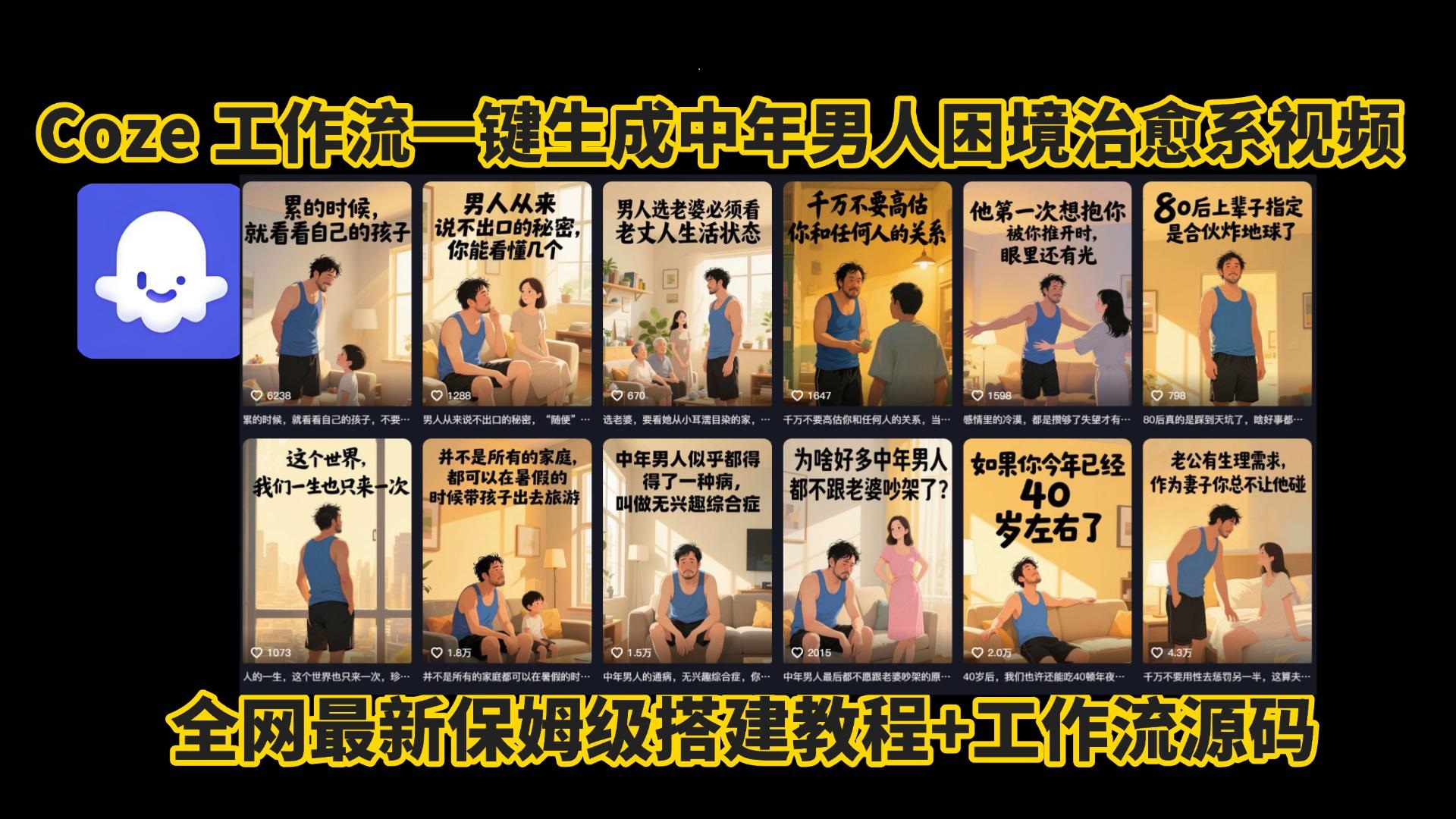 coze工作流一键生成，中年男人困境扎心高涨粉高播放量图文视频，保姆级拆解教程，无需剪辑，无需拍摄写文案智能体拆解教程搞钱网创吧-网创项目资源站-副业项目-创业项目-搞钱项目搞钱网创吧