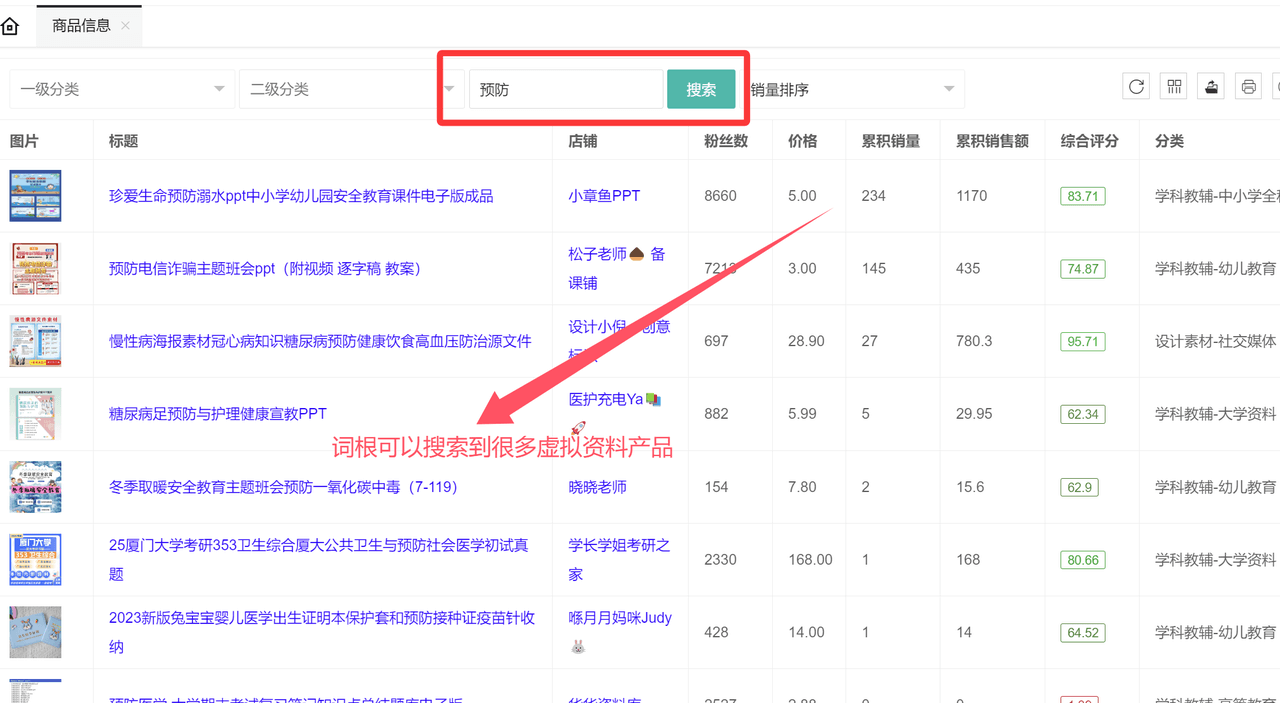 虚拟资料选品词根大全：覆盖20+全行业的掘金指南搞钱网创吧-网创项目资源站-副业项目-创业项目-搞钱项目搞钱网创吧