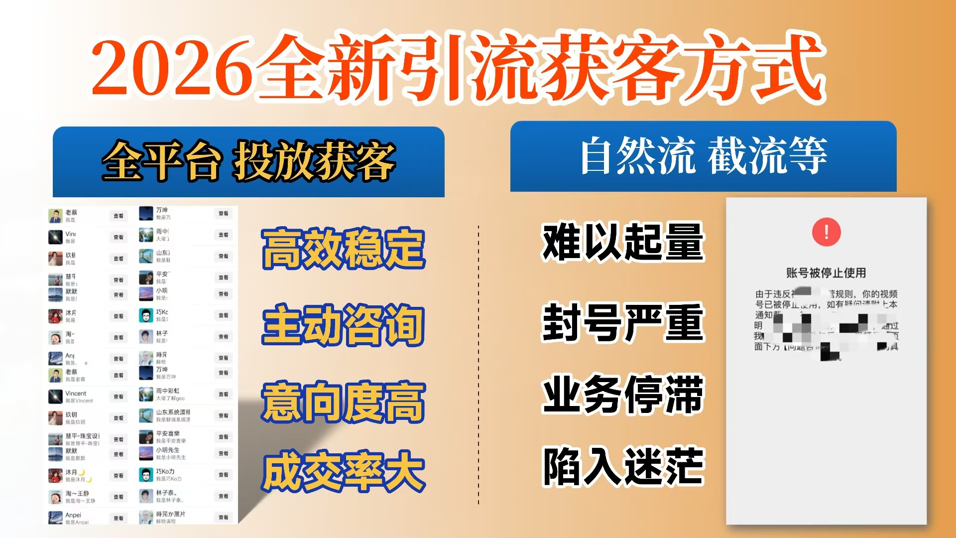 【首发】打破获客壁垒，如何利用投放实现财富自由与事业升级搞钱网创吧-网创项目资源站-副业项目-创业项目-搞钱项目搞钱网创吧