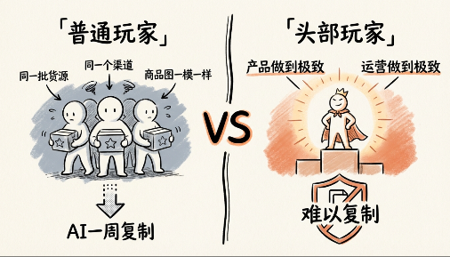 开源AI工作流：单人日更200+笔记，效率碾压同行！(附工具包)搞钱网创吧-网创项目资源站-副业项目-创业项目-搞钱项目搞钱网创吧