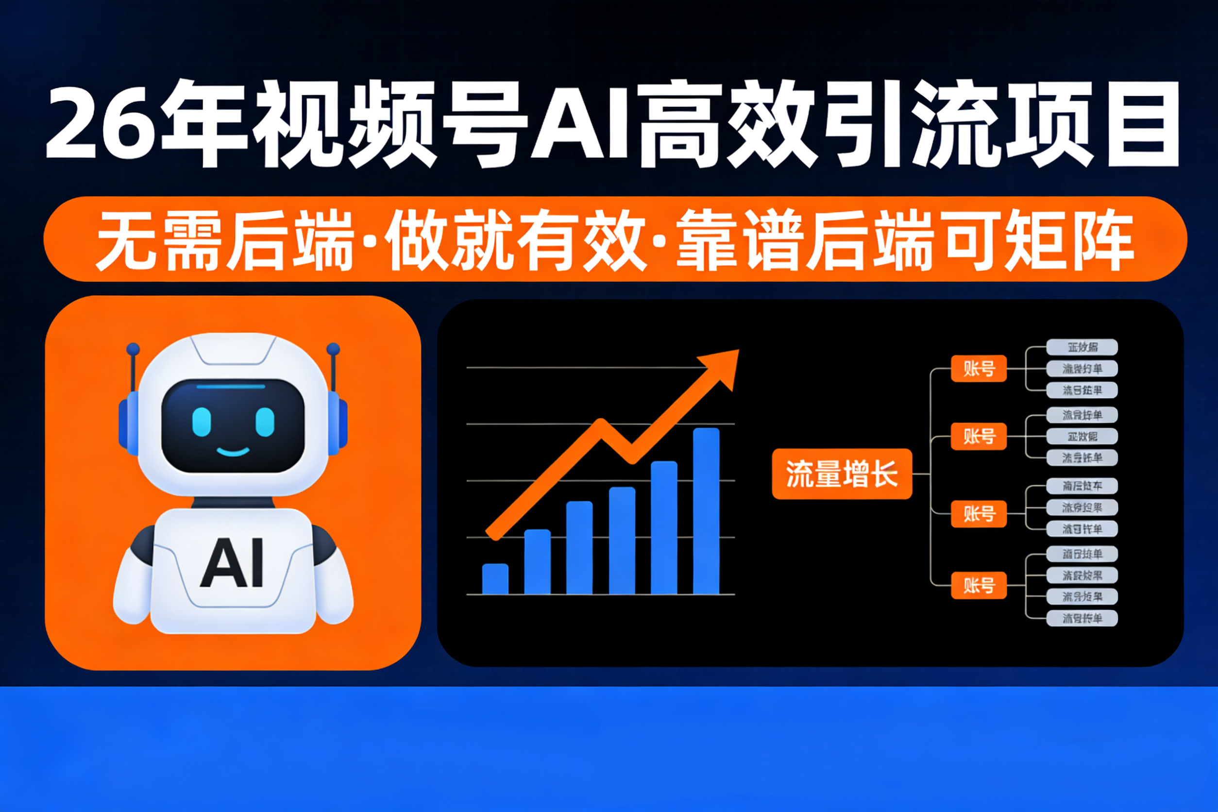 26年最新视频号AI暴力引流项目,无需后端,会剪视频就可以,单日轻松变现1千➕,轻松月入5w!!!搞钱网创吧-网创项目资源站-副业项目-创业项目-搞钱项目搞钱网创吧