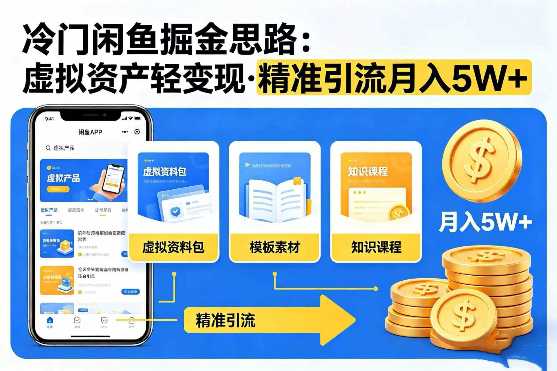 冷门闲鱼掘金思路，虚拟资产轻变现，精准引流月入 5W+搞钱网创吧-网创项目资源站-副业项目-创业项目-搞钱项目搞钱网创吧